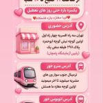 آدرس مغازه و راه های ارتباط